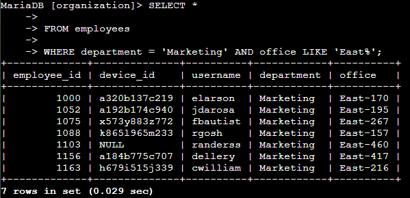 Listing directories with pwd command