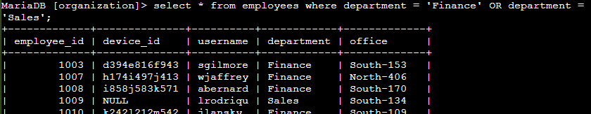 Listing directories with pwd command