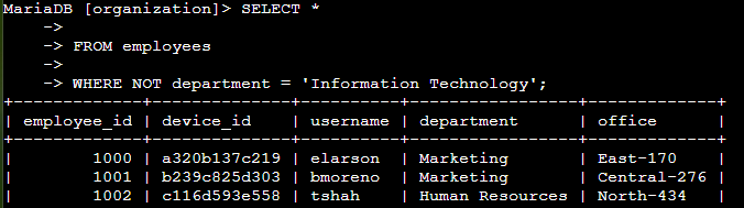Listing directories with pwd command